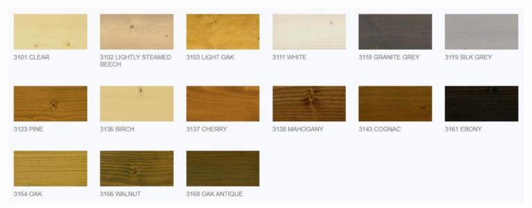 Osmo Wood Wax Transparent Finishes