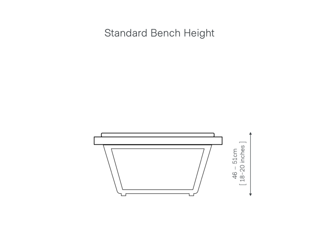 Standard Bench Height UK Guide Grain and Frame