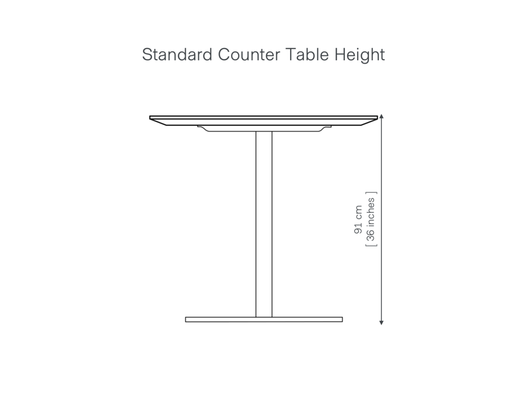 Standard Counter Table Height UK Guide Grain and Frame