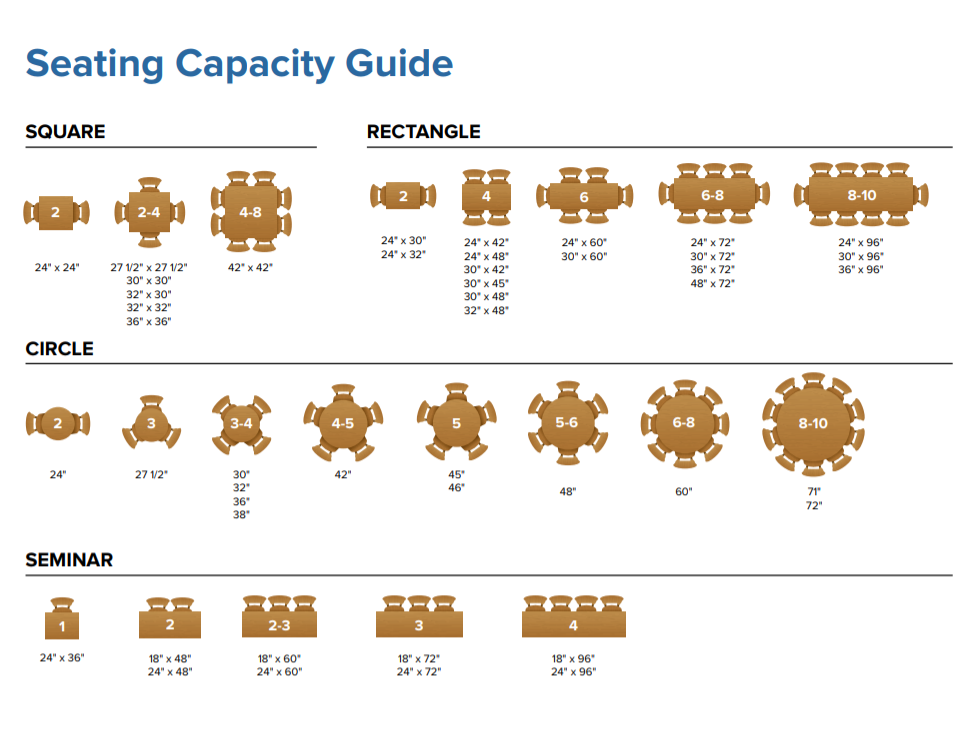 Seating Guide