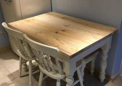 Cotswold company 2