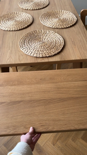 Cerys - Extending Table